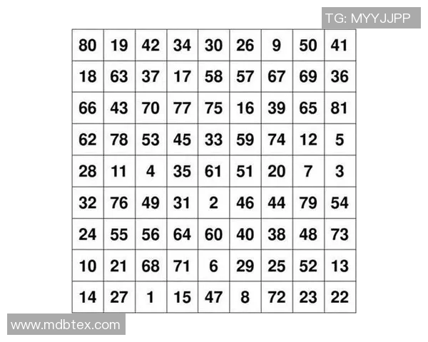 姚明赛前减压秘籍揭秘如何在比赛前保持心理平衡与专注力 姚明赛前减压秘籍揭秘如何在比赛前保持心理平衡与专注力